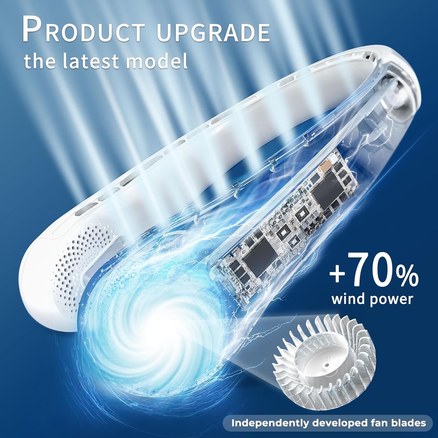 FrSara Neck Fan, Bladeless Neck Fan,Upgraded 5200mAh,Long Endurance,Upgraded air volume,Easier to Use,360° Cooling,No Hair Twisting,Non-Slip Material,Rechargeable,3-Speed